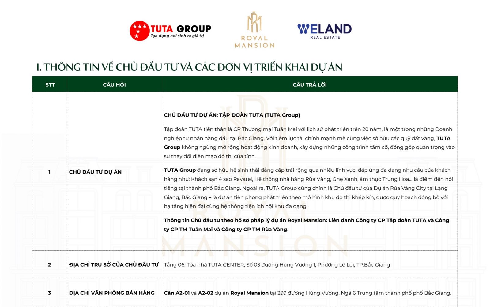 thông tin dự án royal mansion bắc giang
