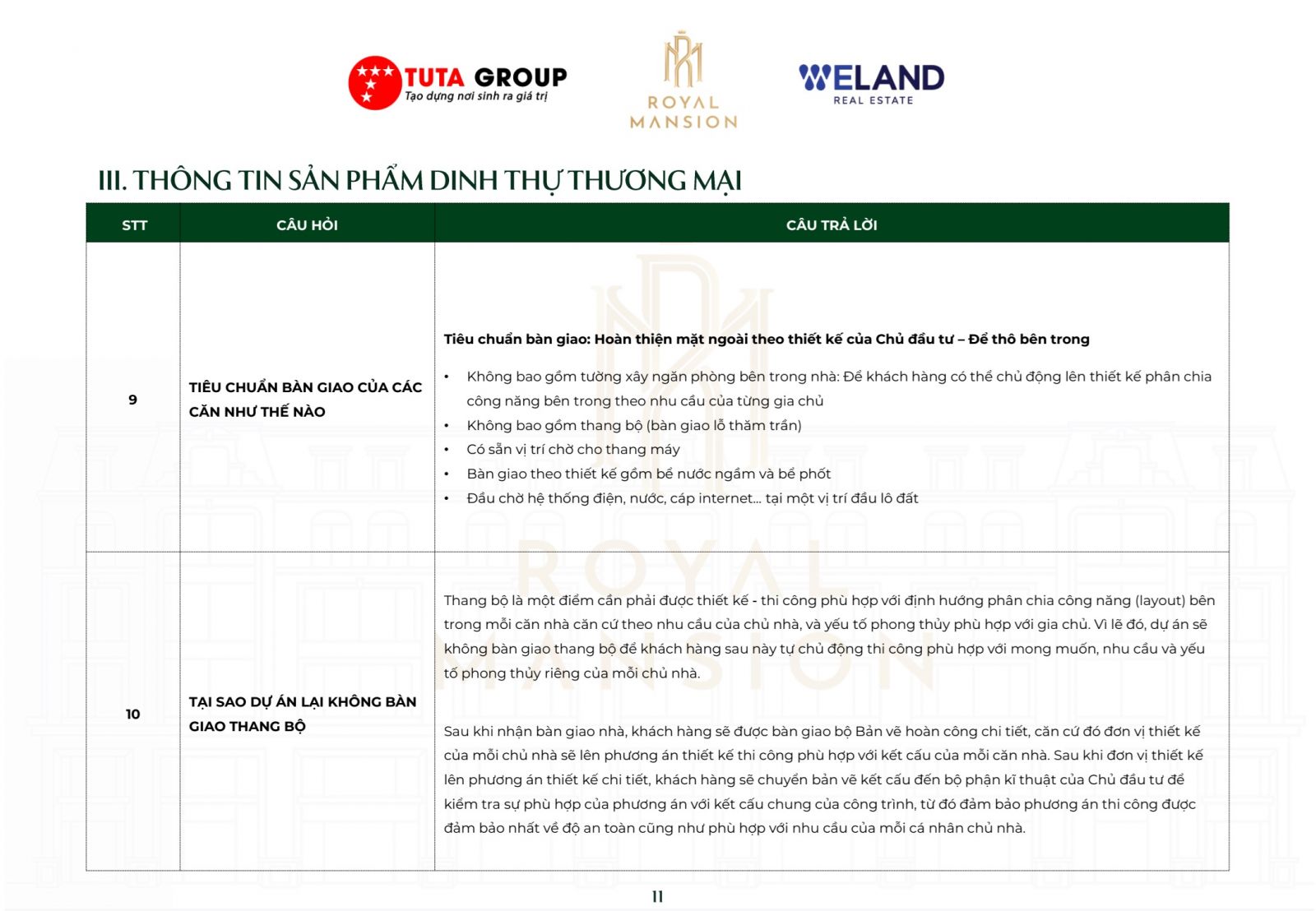 thông tin dự án royal mansion bắc giang