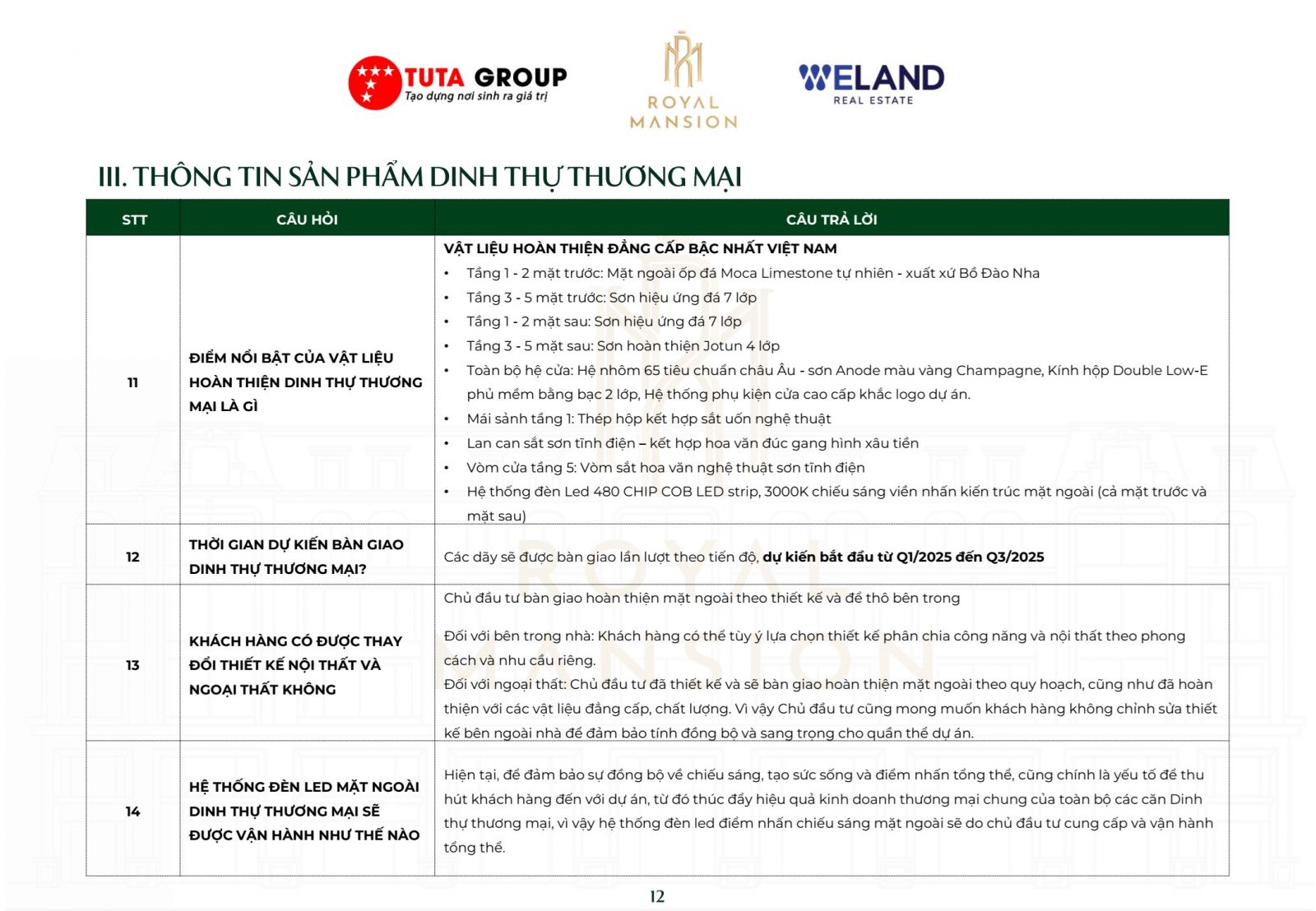 thông tin dự án royal mansion bắc giang