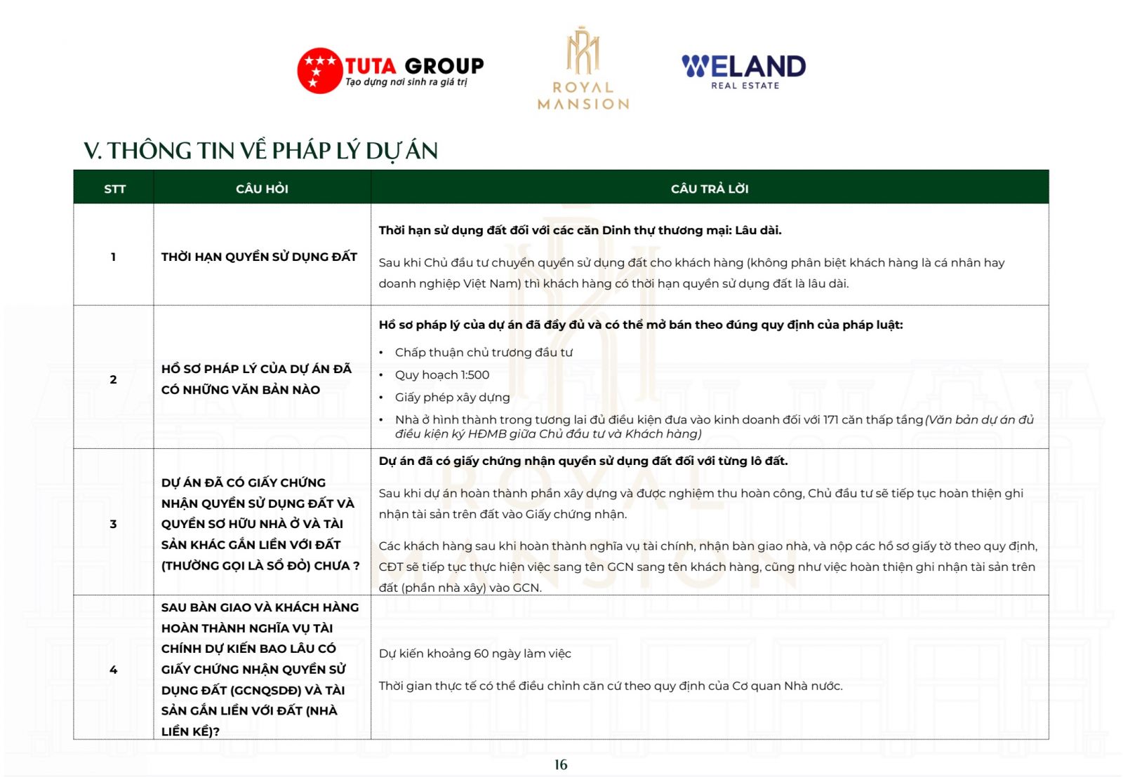 pháp lý dự án royal mansion bắc giang