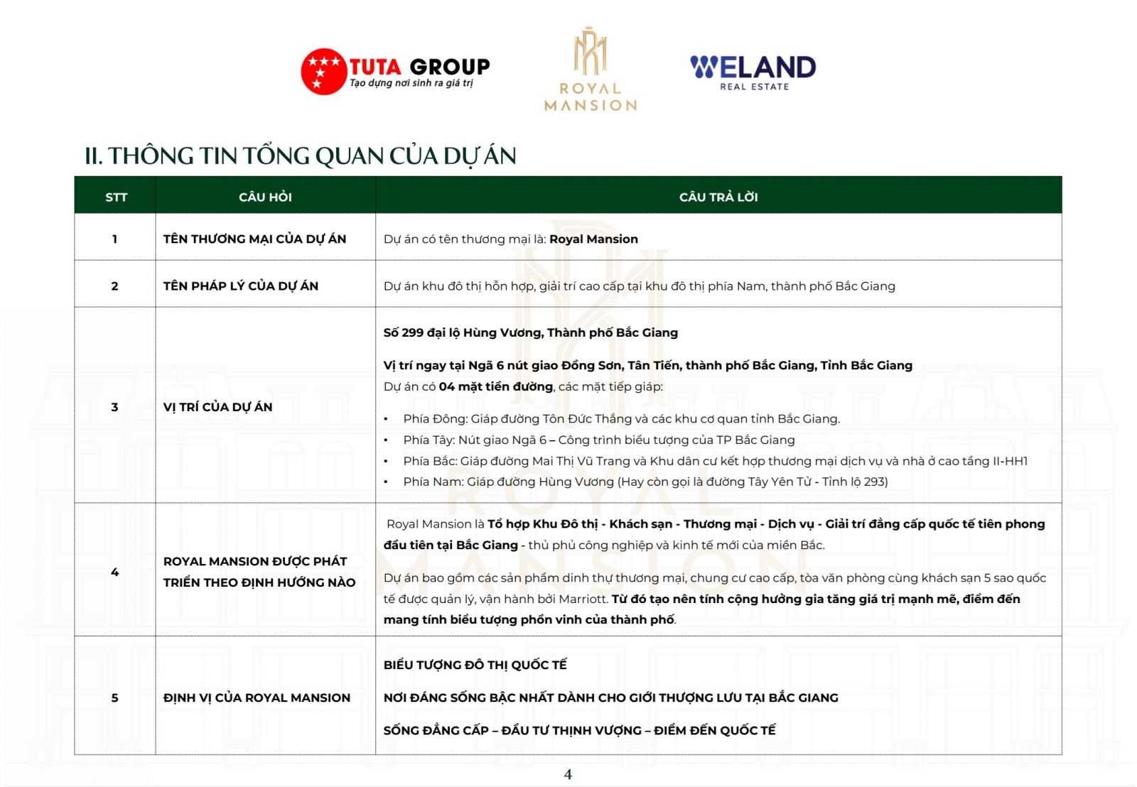 thông tin dự án royal mansion bắc giang