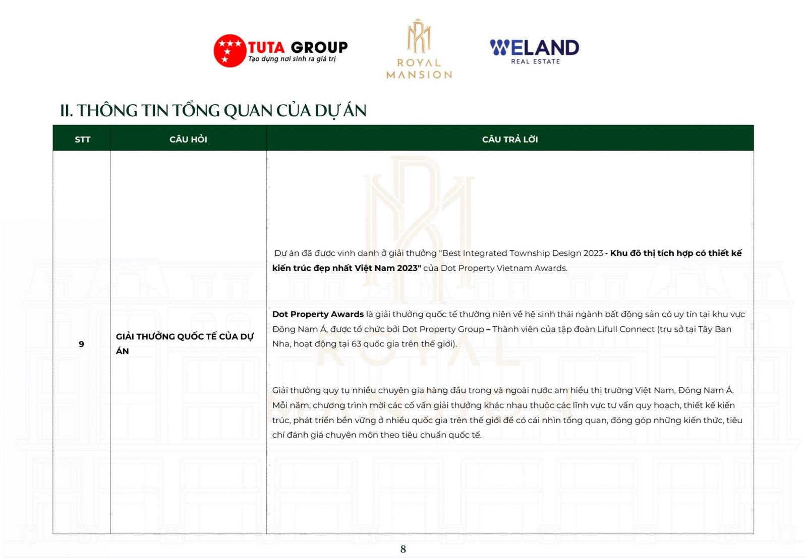 thông tin dự án royal mansion bắc giang