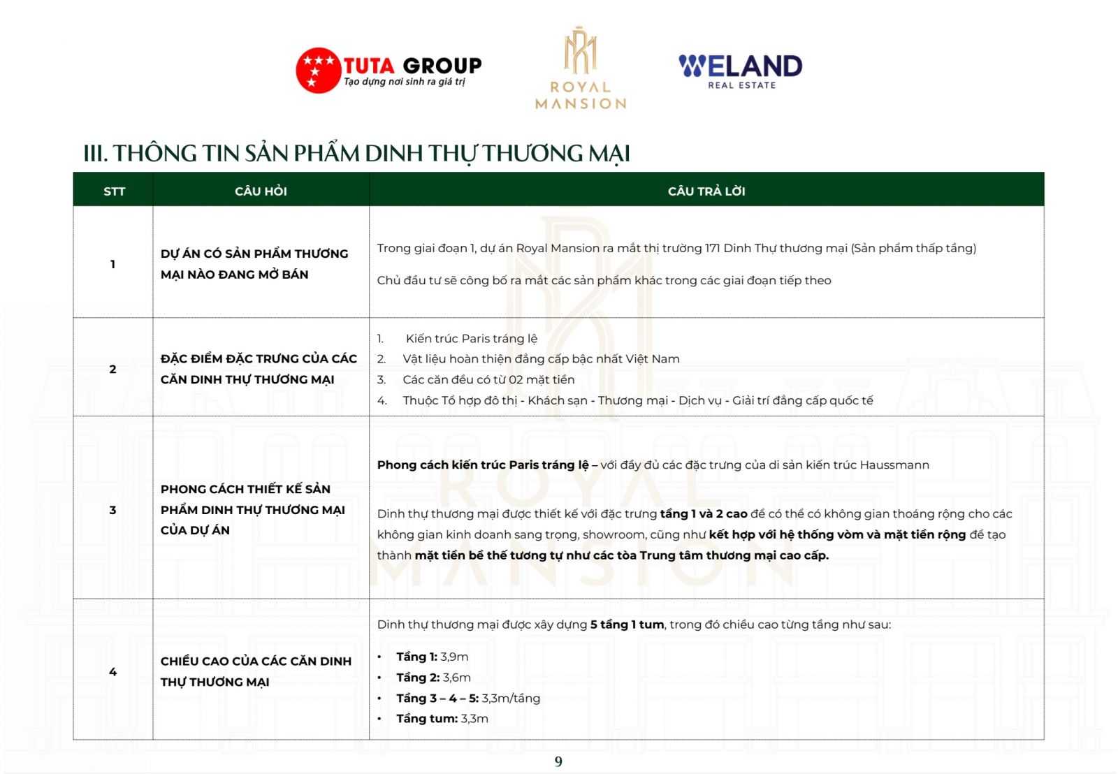 thông tin dự án royal mansion bắc giang