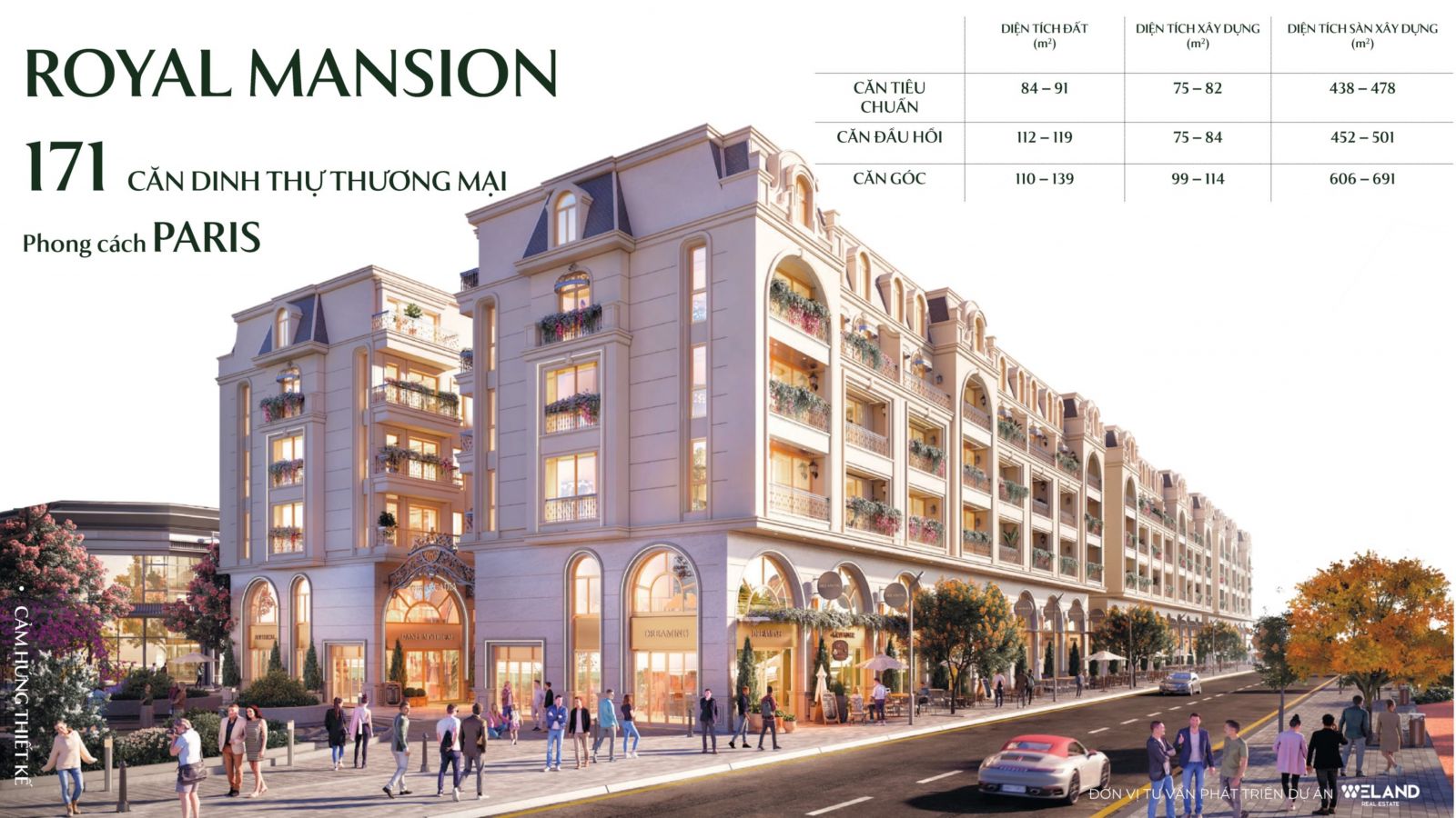 thiết kế shophouse royal mansion bắc giang